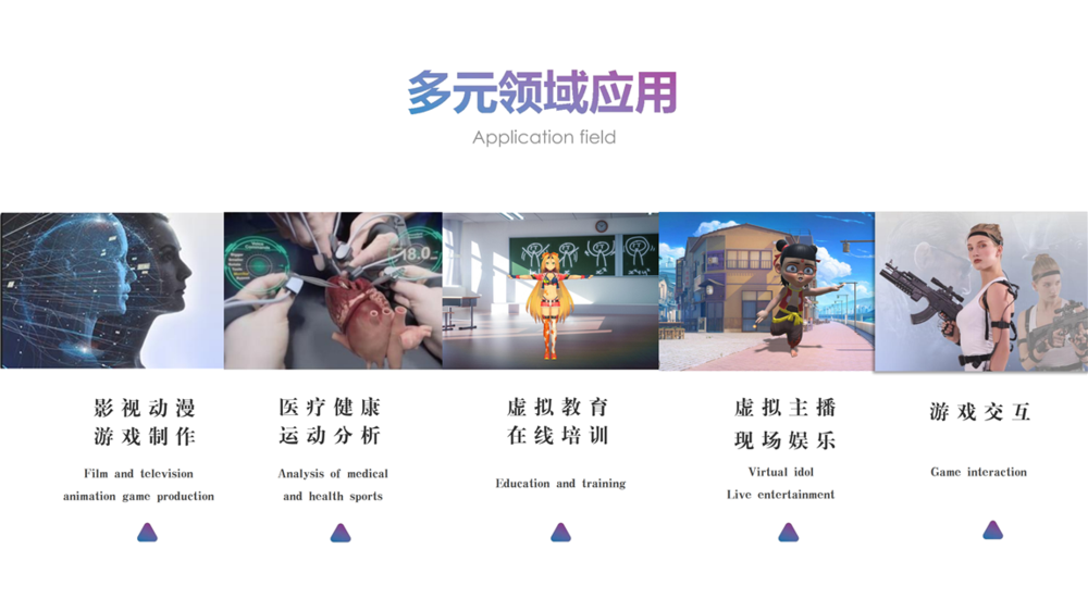 广州虚拟动力虚拟主播解决方案_03.png