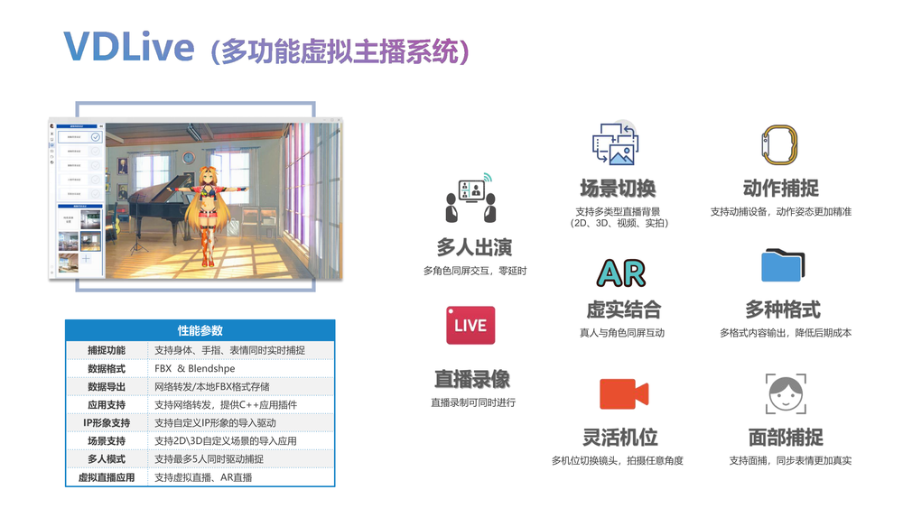 广州虚拟动力虚拟主播解决方案_08.png