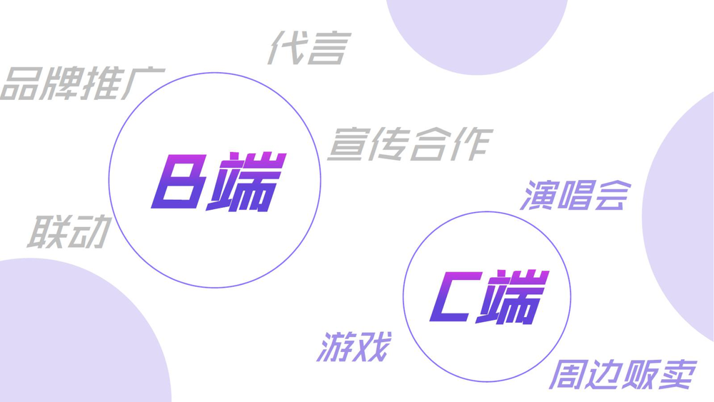 广州虚拟动力虚拟主播解决方案_25.png