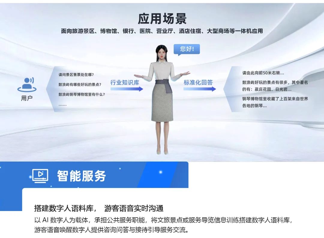 广州虚拟动力 | AI智能交互性数字人解决方案 - 广州虚拟动力