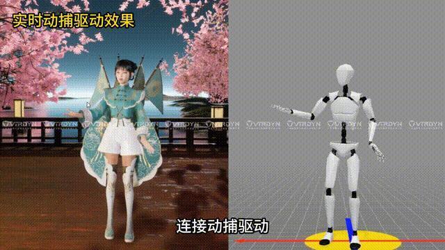 UE数字人驱动利器！全身动捕+精准面捕 - 广州虚拟动力网络技术有限公司