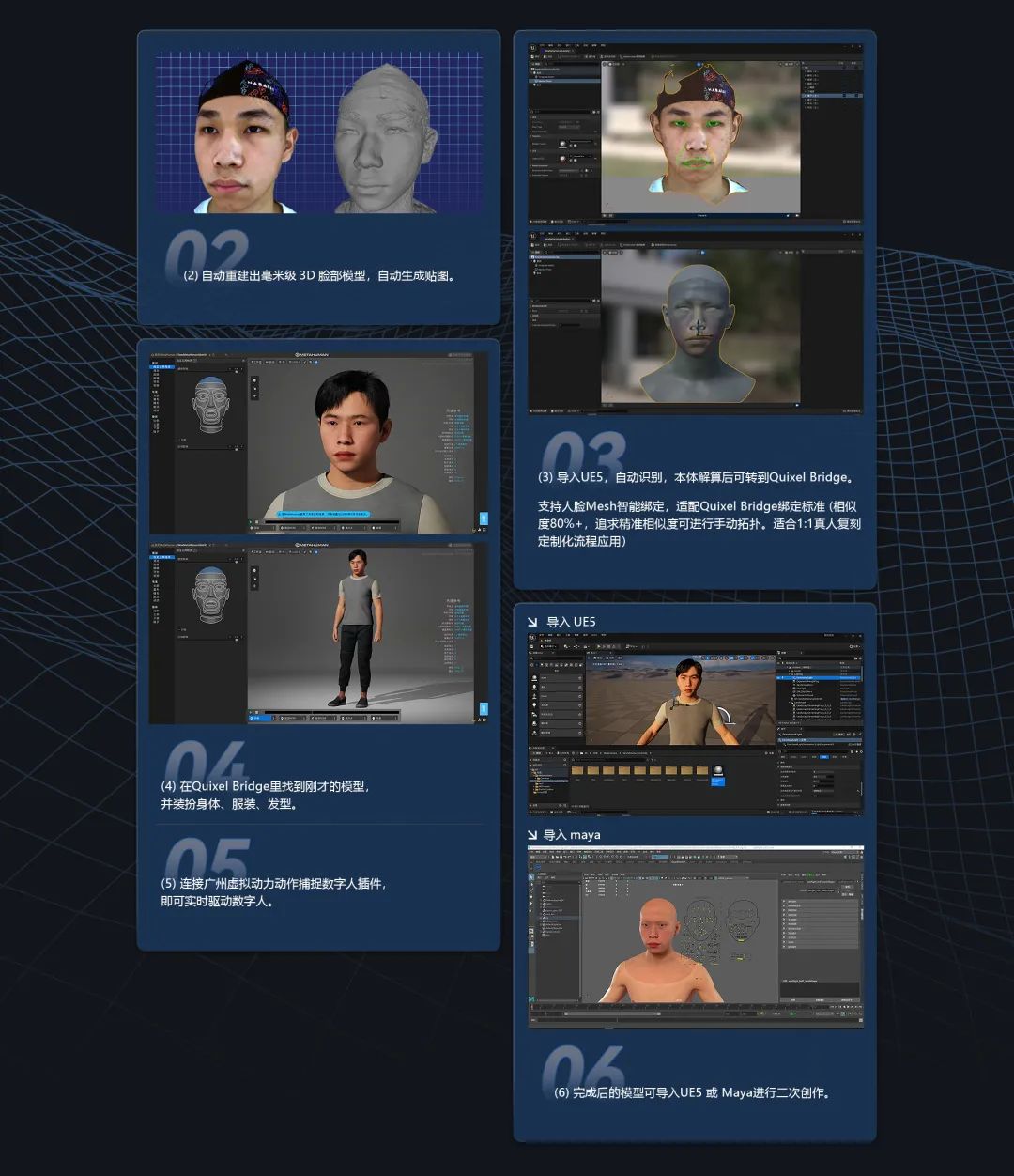 广州虚拟动力 | 3D数字人扫描设备与重建 - 广州虚拟动力网络技术有限公司