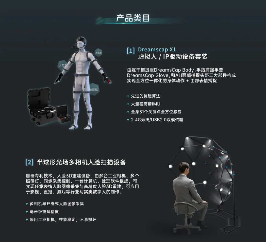 高校元宇宙动捕实训室方案 - 广州虚拟动力网络技术有限公司