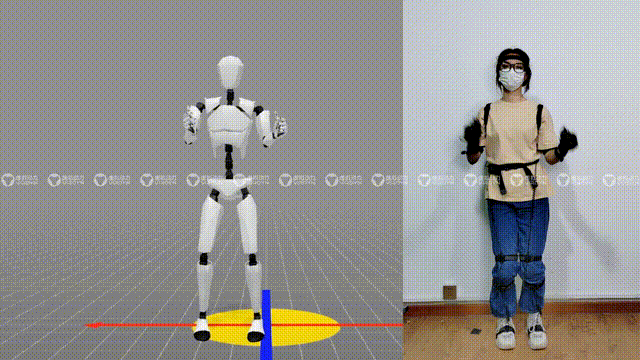 动作捕捉数字人系统应用领域有哪些? - 广州虚拟动力