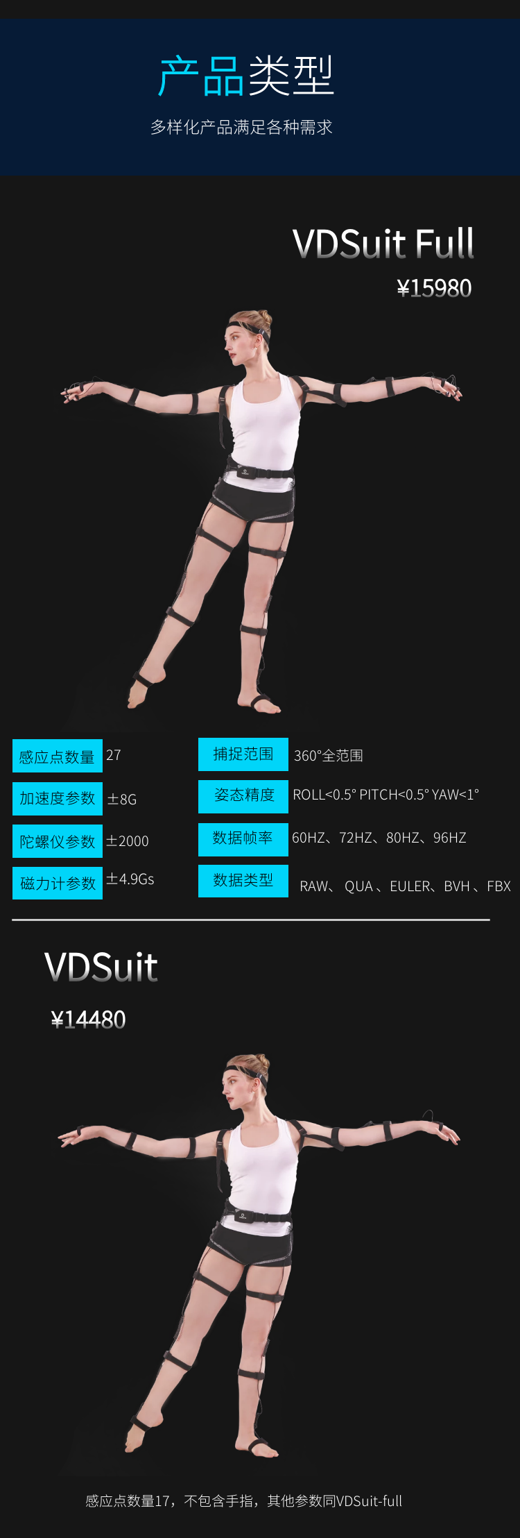 实时·动捕 ——全身动作捕捉设备 - 广州虚拟动力