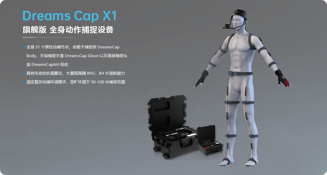 【官网】数字人_惯性动作捕捉_机器人数据采集_动捕设备_虚拟数字人直播-虚拟动力