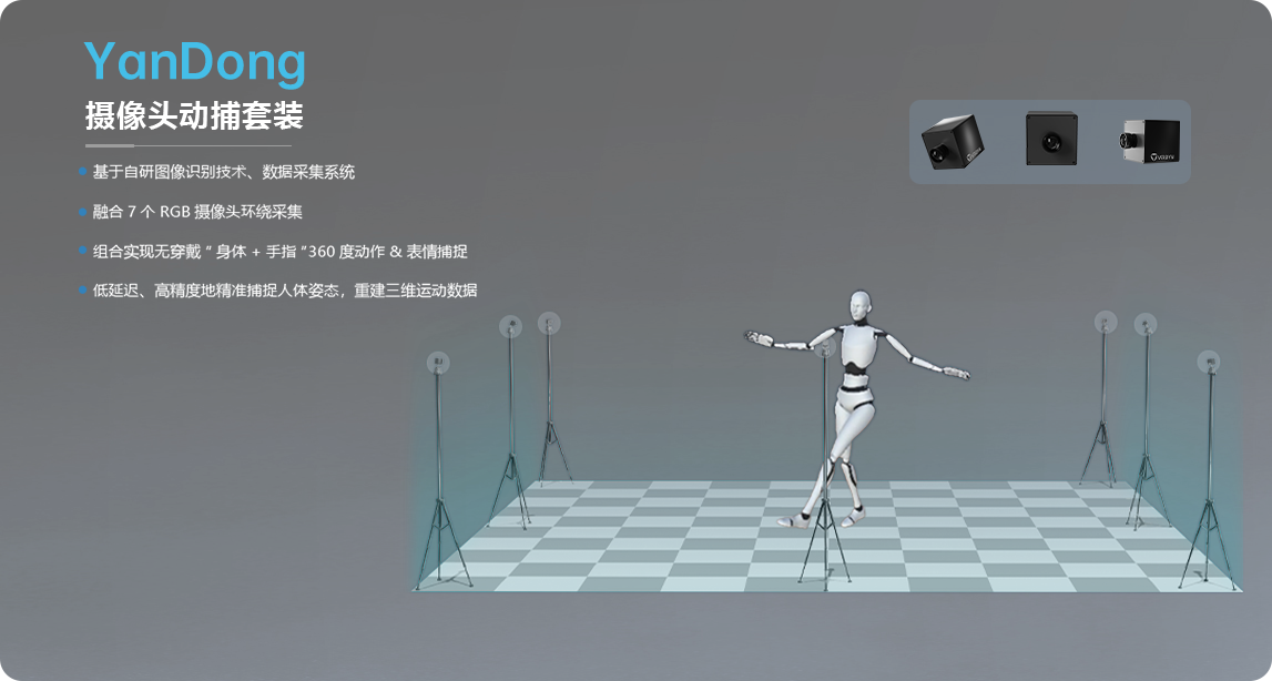 【官网】数字人_惯性动作捕捉_机器人数据采集_动捕设备_虚拟数字人直播-虚拟动力