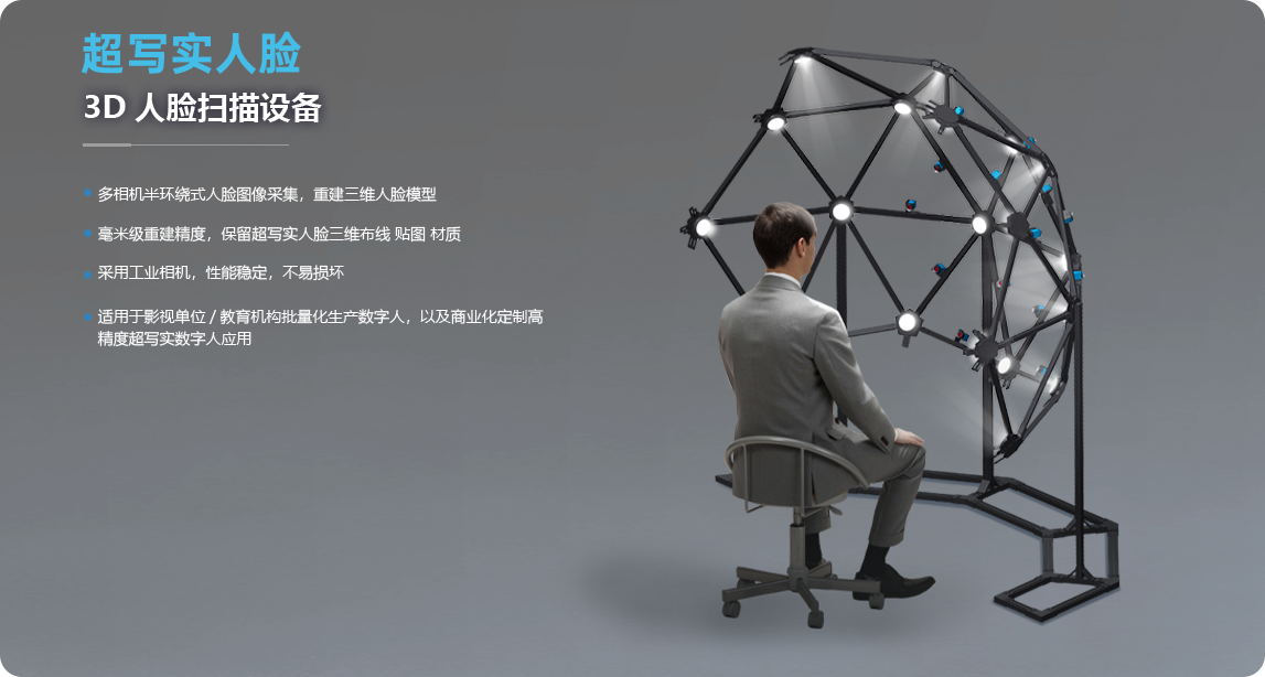 【官网】数字人_惯性动作捕捉_机器人数据采集_动捕设备_虚拟数字人直播-虚拟动力