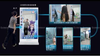 真人+数字人AR合影：赋能线下场景沉浸式交互体验 - 广州虚拟动力网络技术有限公司
