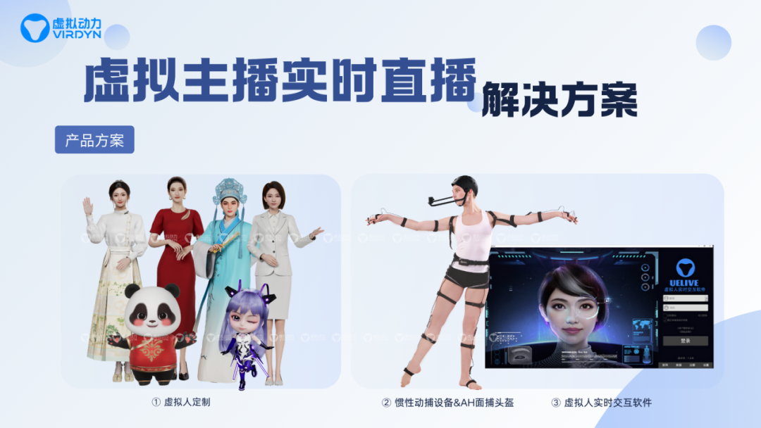 虚拟主播实时直播技术方案：以年轻人互动方式探索直播新玩法 - 广州虚拟动力网络技术有限公司